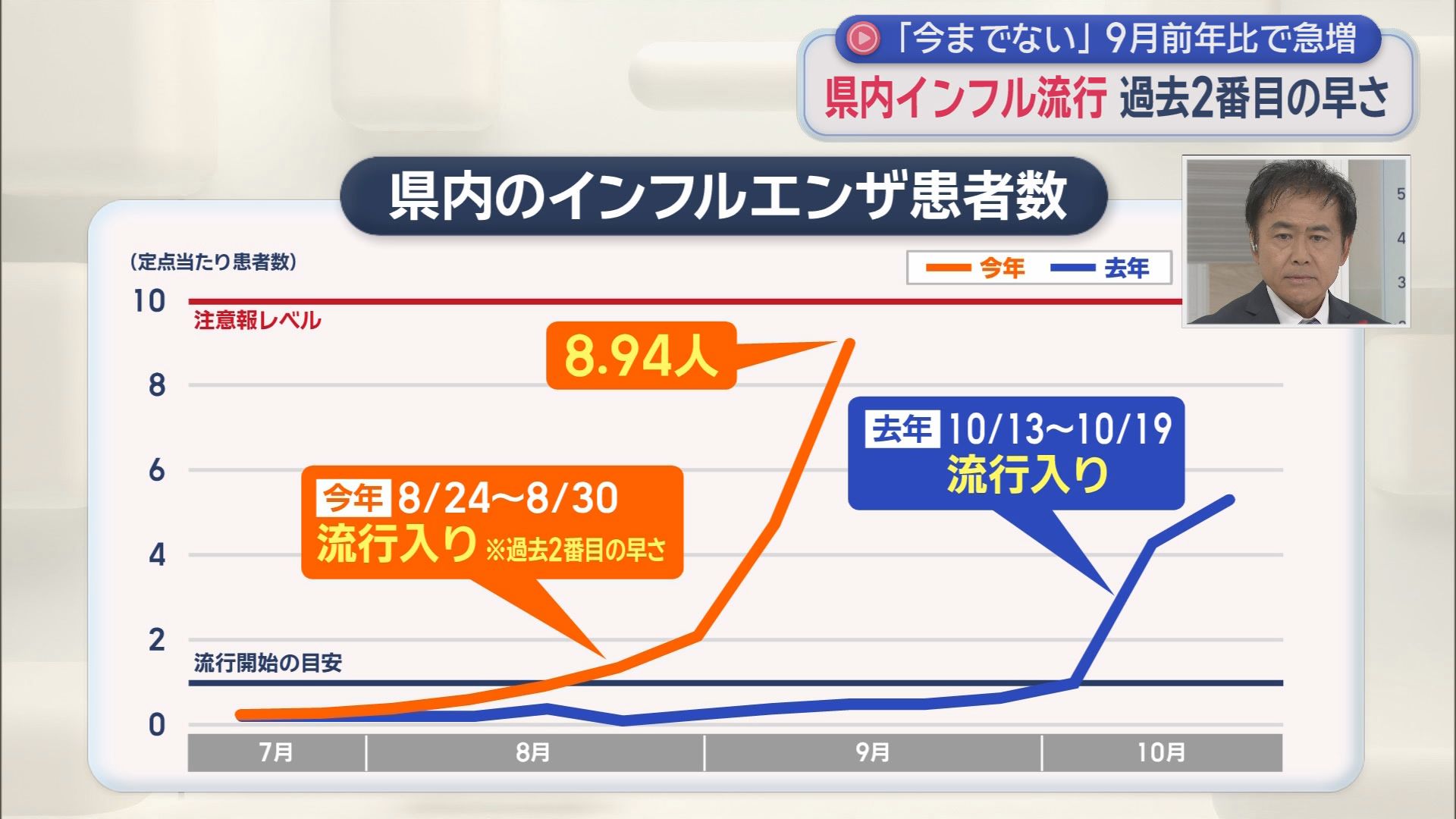 重症化しやすい高齢者の施設のインフル対策　まずは手洗い…手洗い場は各部屋に　感染者が出たら…防護具着用で「広げない」対策　静岡市