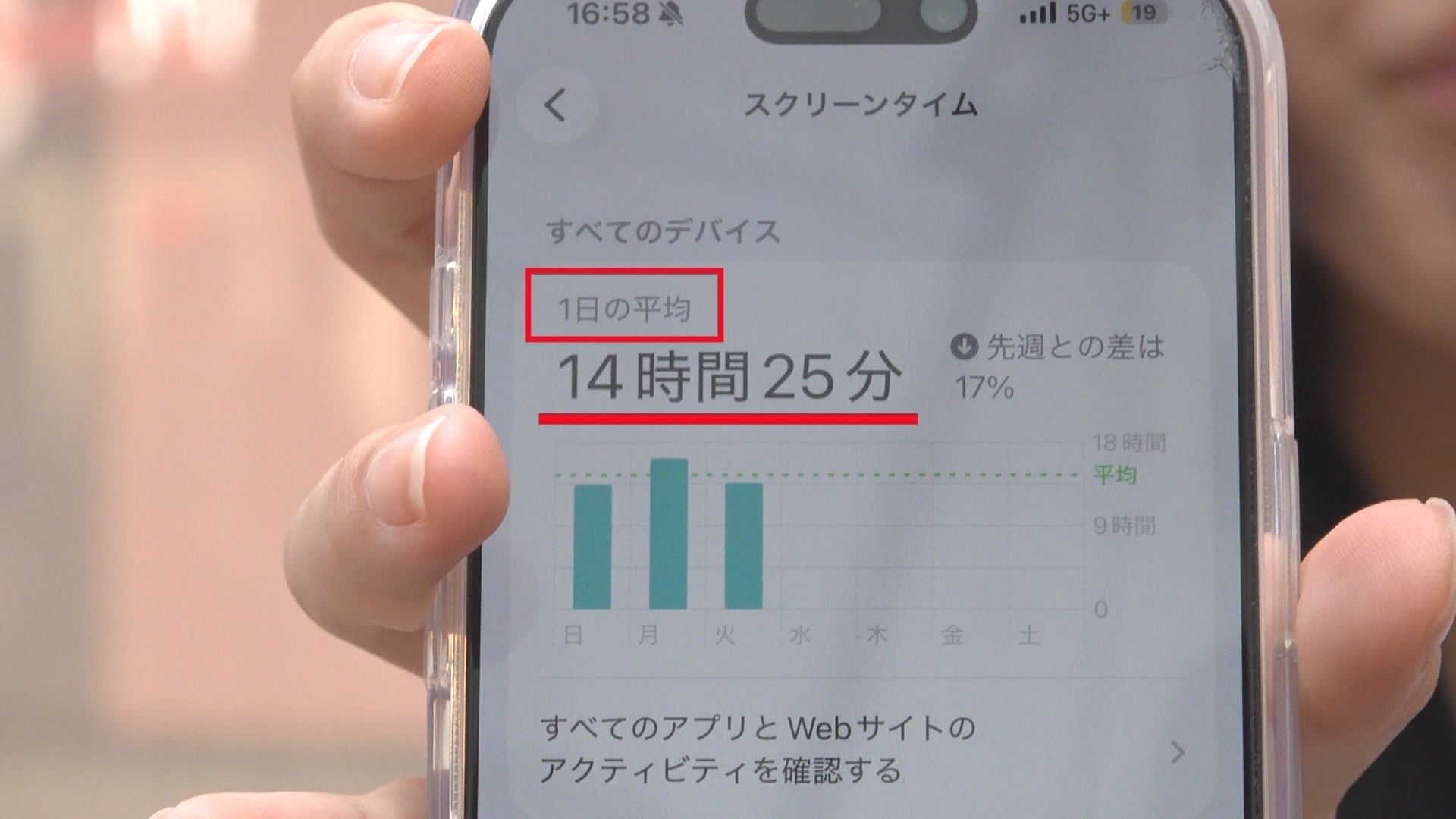 若者の6割が「スマホ疲れ」…1日14時間以上見る女子大生も　街で聞く若者の「スマホ事情」　静岡